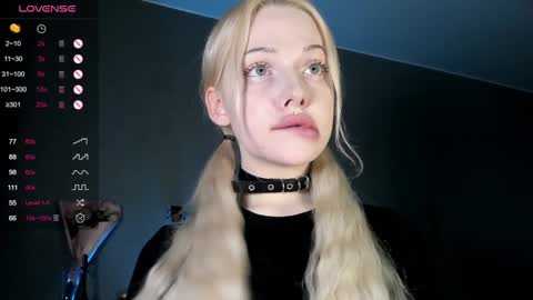 Mary online show from 4, 1, 2025