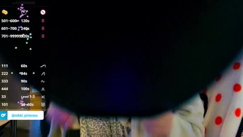 Snapshot of nikkiprincess chatting on 18, 2, 2025 Schedule IN BIO online show from 18, 2, 2025