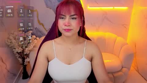 Snapshot of noa_tp chatting on 9, 2, 2026 Noa online show from 9, 2, 2026