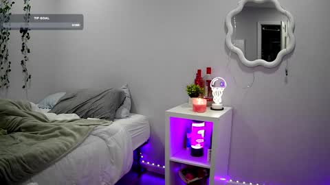 novahh_syxxx online show from 29, 12, 2024