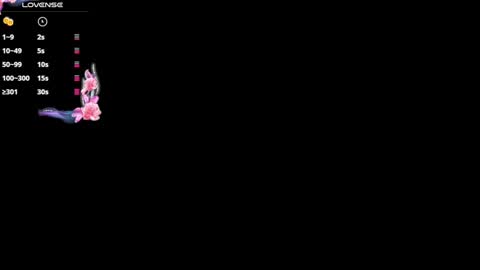 Paige online show from 27, 1, 2025