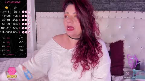 Snapshot of pamela_dimantis_ chatting on 13, 1, 2025 Pamela online show from 13, 1, 2025