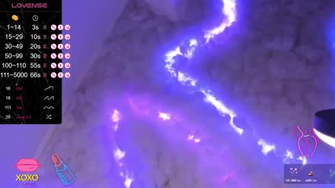 Snapshot of pamela_dimantis_ chatting on 2, 3, 2025 Pamela online show from 2, 3, 2025