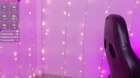 Snapshot of pandorabeker chatting on 25, 2, 2025 online show from 25, 2, 2025