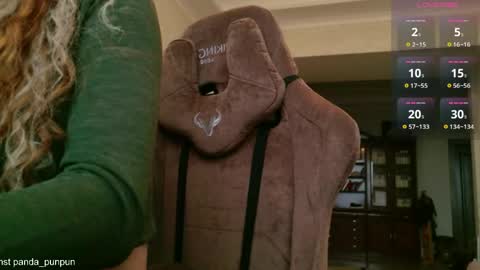  off - Tuesday and wednesdayfriday online show from 18, 4, 2026