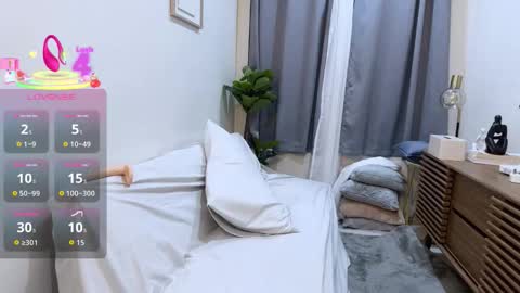 penny_coco online show from 1, 11, 2025