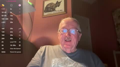 Snapshot of phrodeaux chatting on 25, 2, 2026 Phrodeaux online show from 25, 2, 2026