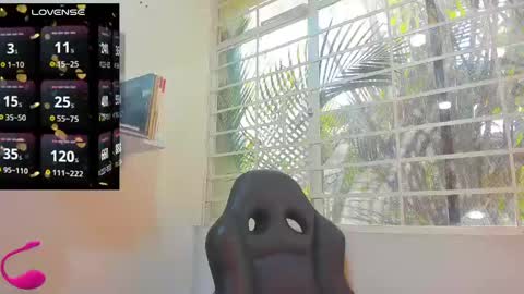 Snapshot of psique_naughty2 chatting on 20, 1, 2025 psique_naughty2 online show from 20, 1, 2025