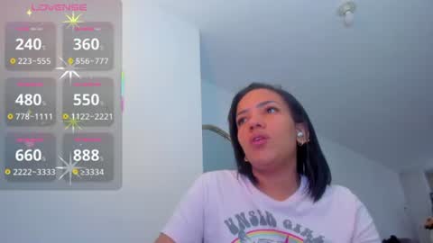 Snapshot of psique_naughty2 chatting on 22, 7, 2026 psique_naughty2 online show from 22, 7, 2026