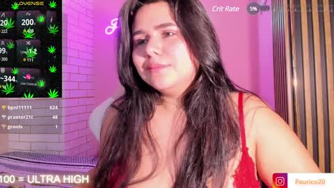 Snapshot of putipaula2 chatting on 28, 1, 2025 Pau online show from 28, 1, 2025