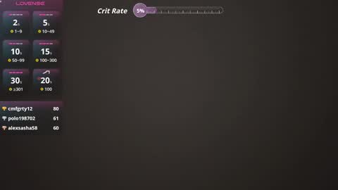 Snapshot of ragnarr_xxx chatting on 30, 11, 2025 Ragnarr online show from 30, 11, 2025