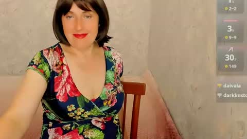 rainbowladyy online show from 14, 7, 2026