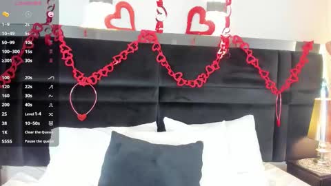 Raven online show from 17, 2, 2026