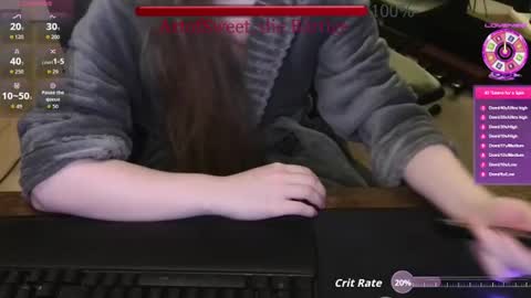 realartofslut online show from 4, 7, 2026