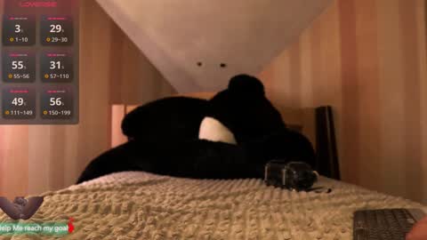 Redhead Shark online show from 4, 1, 2025