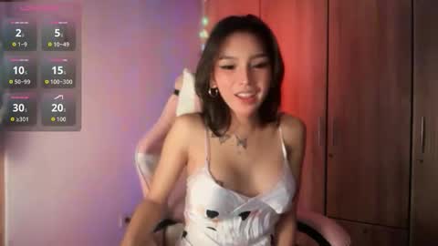Snapshot of riana_gorgeous69 chatting on 2, 5, 2026 riana online show from 2, 5, 2026