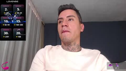 Snapshot of richi_grubby chatting on 30, 12, 2024 David online show from 30, 12, 2024