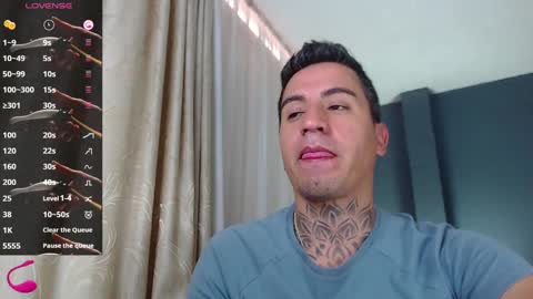 Snapshot of richi_grubby chatting on 18, 2, 2025 David online show from 18, 2, 2025