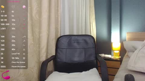 Snapshot of richi_grubby chatting on 21, 2, 2025 David online show from 21, 2, 2025