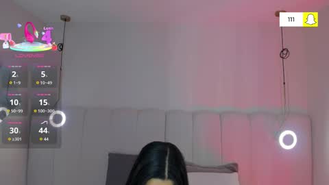 Riri Candy online show from 2, 11, 2025