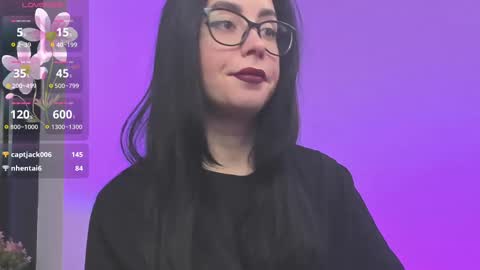 Snapshot of ritasunset chatting on 7, 3, 2025 Miss Rita online show from 7, 3, 2025