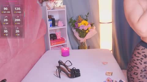 Snapshot of rousse_elodie chatting on 2, 3, 2026 Rousse 3 online show from 2, 3, 2026