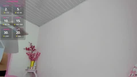 roxy_swt7 online show from 1, 2, 2026