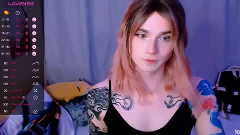 Snapshot of ryuu_sun chatting on 8, 5, 2026 Alice online show from 8, 5, 2026