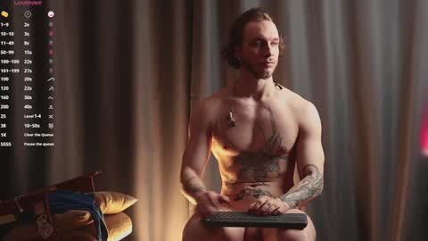 Snapshot of sage6688 chatting on 26, 1, 2025 Adam online show from 26, 1, 2025