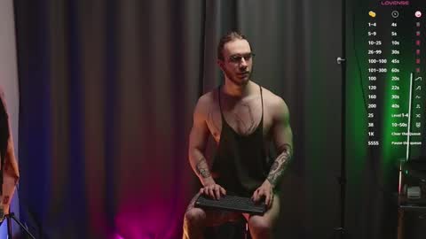 Snapshot of sage6688 chatting on 12, 3, 2025 Adam online show from 12, 3, 2025