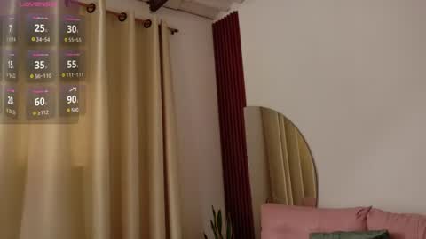 Snapshot of sally_azmani_ chatting on 16, 6, 2026 Silvia online show from 16, 6, 2026