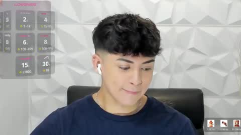 Snapshot of sam_daves_ chatting on 4, 2, 2026 Sam online show from 4, 2, 2026