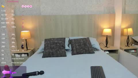 samy Rausch online show from 2, 3, 2026