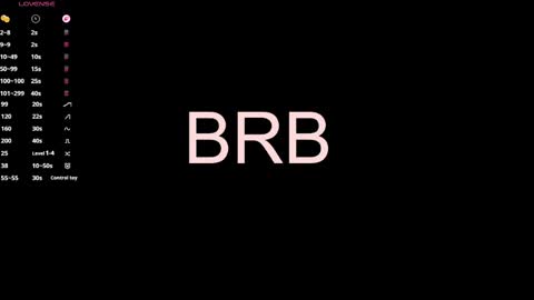 Sara online show from 18, 4, 2026