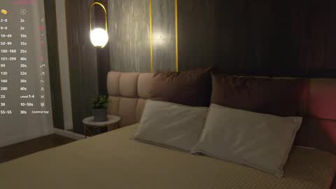 Sara online show from 18, 4, 2026