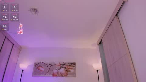 sara cavali online show from 5, 1, 2026