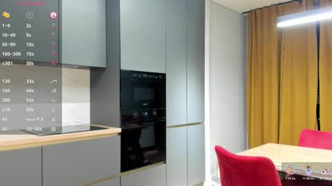 Sara online show from 8, 3, 2026