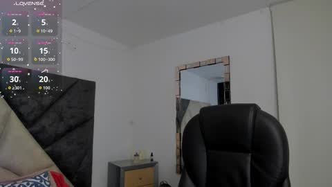 Snapshot of sarawagner_ chatting on 19, 1, 2026 online show from 19, 1, 2026