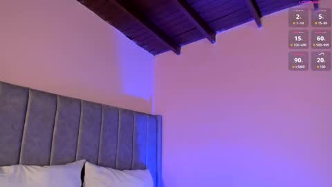 Sara Garcia online show from 21, 4, 2026