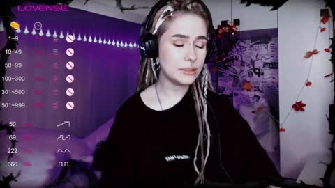 pronoun she. name Mary. age 21. online show from 29, 1, 2025