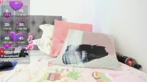 SOFI online show from 6, 2, 2025