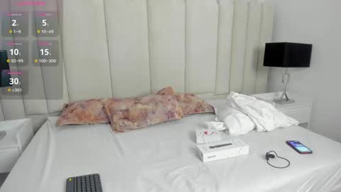 scarlett__noir online show from 30, 5, 2026