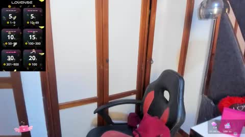 Scarlett Anaiz online show from 4, 2, 2026