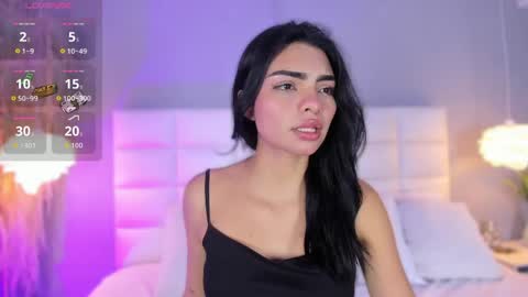 Scarrlethx online show from 20, 5, 2026