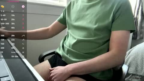 Snapshot of scottyboyyy94 chatting on 12, 5, 2026 scottyboyyy94 online show from 12, 5, 2026