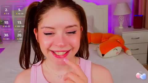 Snapshot of selenamills chatting on 16, 5, 2026 selenamills online show from 16, 5, 2026