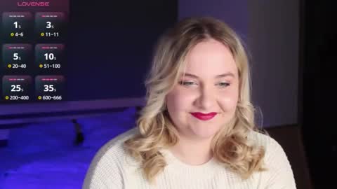 Snapshot of sensual_girrrl chatting on 30, 4, 2026 Ilona online show from 30, 4, 2026