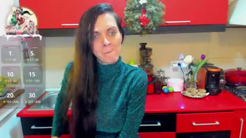 sexqueen1111 online show from 5, 1, 2025