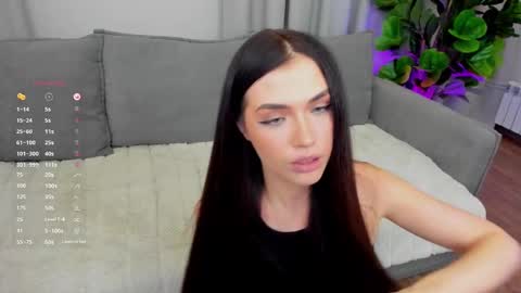 Snapshot of sexyangeloux chatting on 2, 3, 2025 Lou online show from 2, 3, 2025