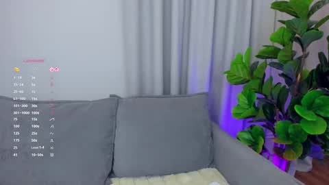 Snapshot of sexyangeloux chatting on 17, 9, 2025 Lou online show from 17, 9, 2025